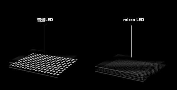 阳谷苹果手机维修分享什么时候会用上MicroLED屏？ 