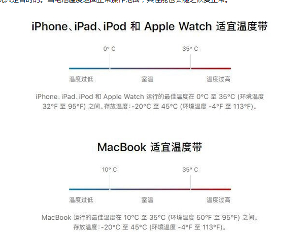 阳谷苹果13维修分享iPhone 13耗电越来越快怎么办 